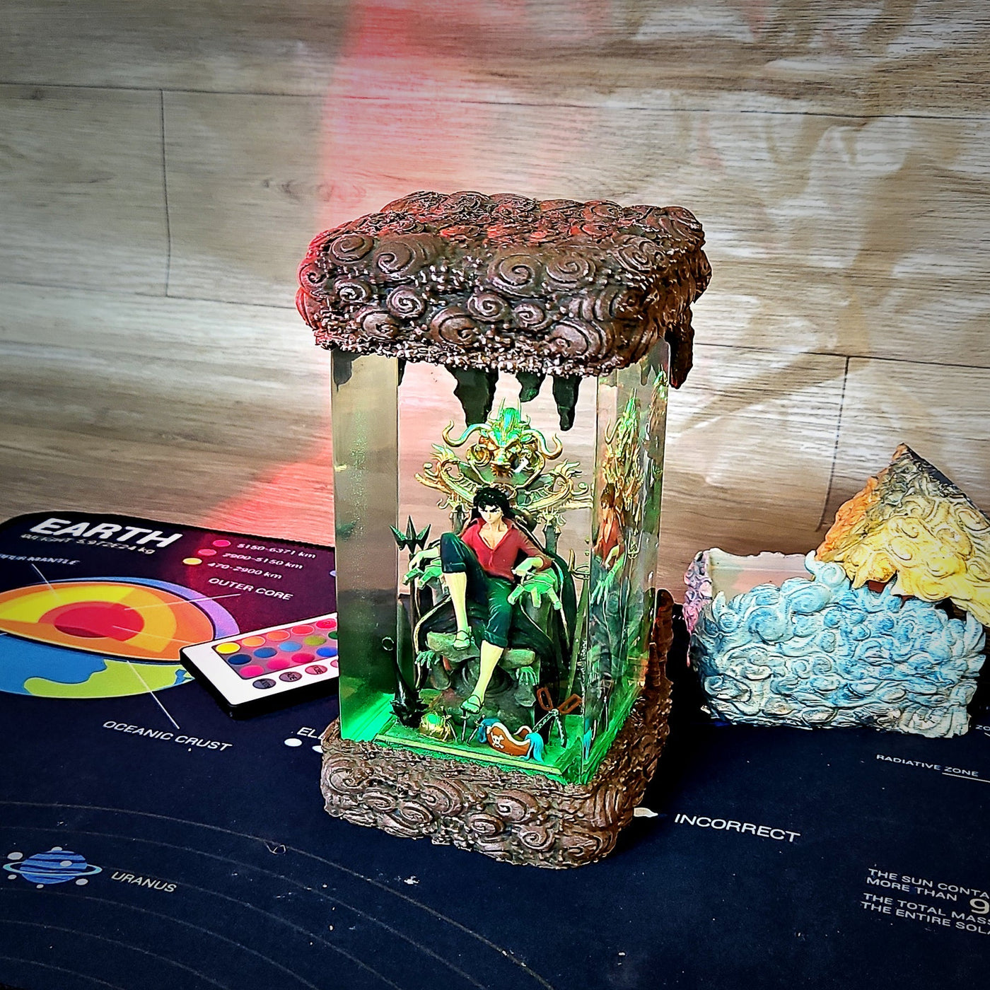 Luf.fy on Thro.ne One Pi.ece Resin Lamp